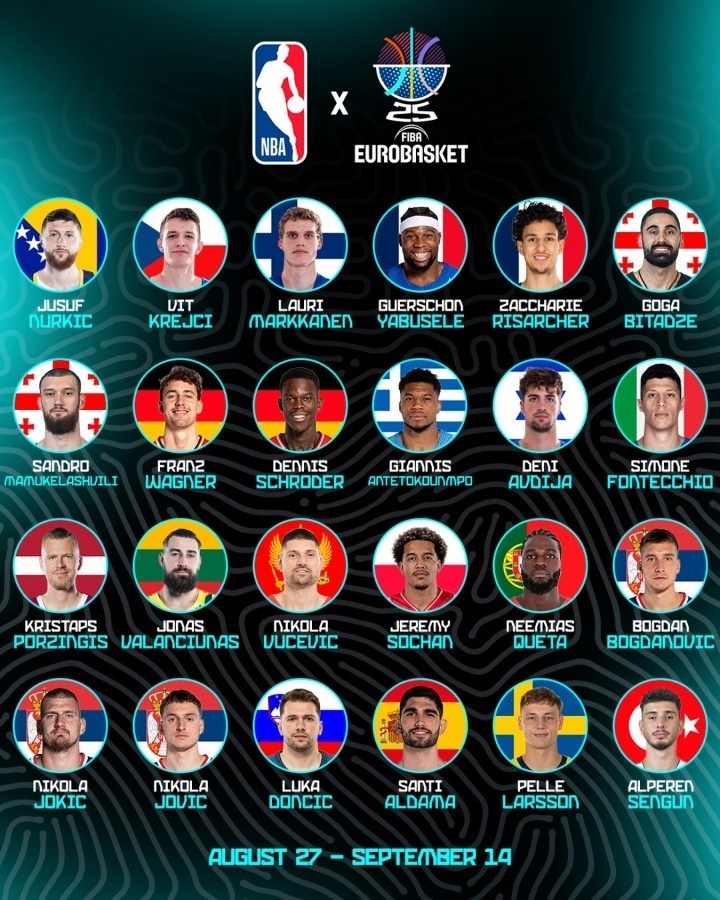 开云-FIBA公布欧锦赛MVP投票链接 申京暂领跑 约基奇&amp;字母位列其后