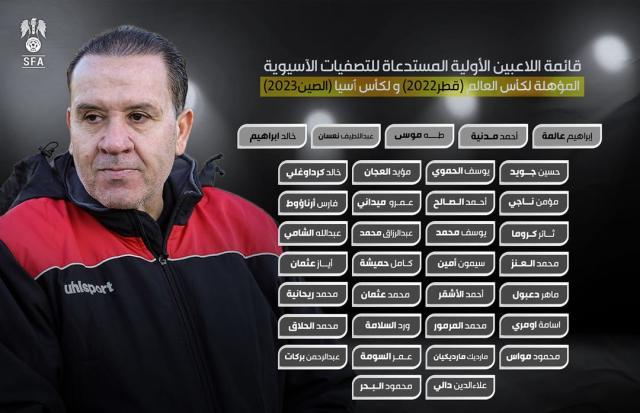 开云官网-叙利亚点兵35人5.16开启集训 仍无前亚洲足球先生